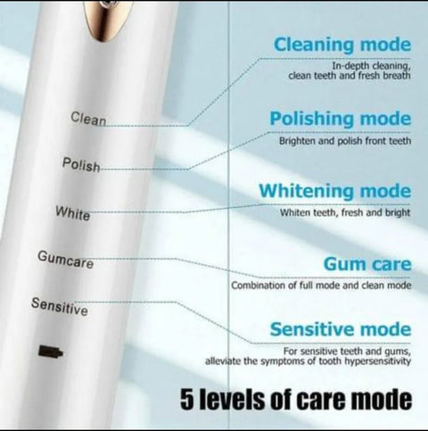 Electric Toothbrushes