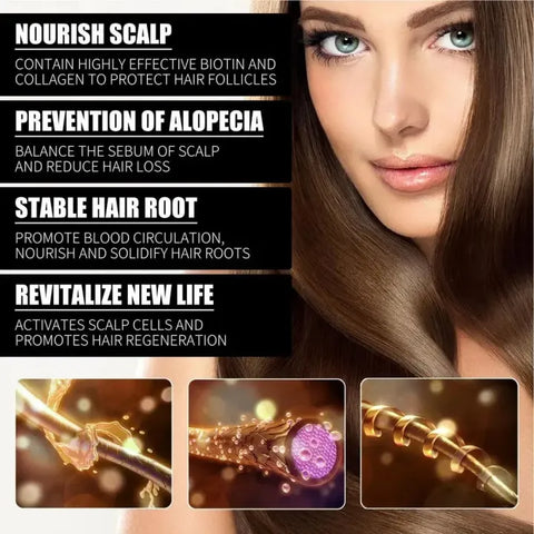 FORT Minoxidil Hair Growth Spray