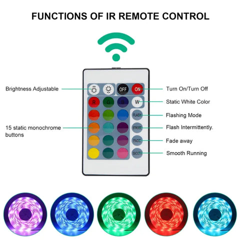Dynamic Life RGB LED Strip Lights